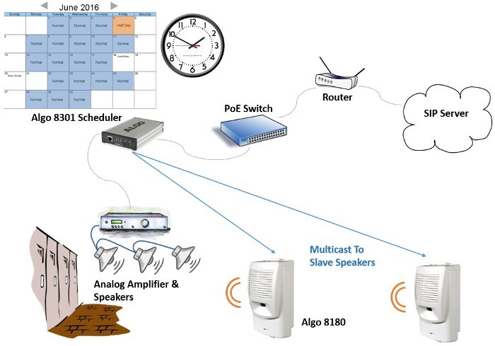 algo-8301-sip-paging-adapter-bell-scheduler-advanceit